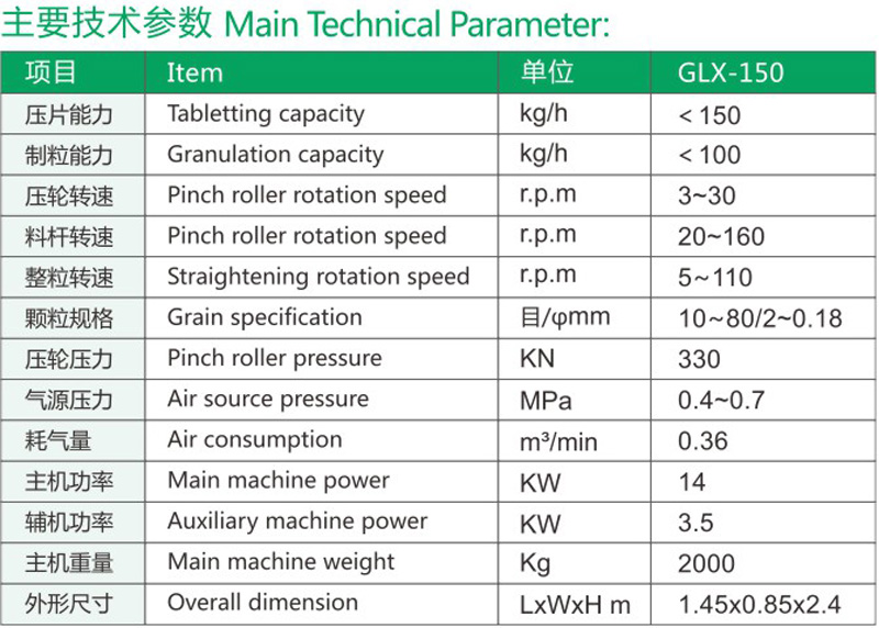 GLX-150全自動干法制粒機1.jpg GLX-150全自動干法制粒機1.jpg